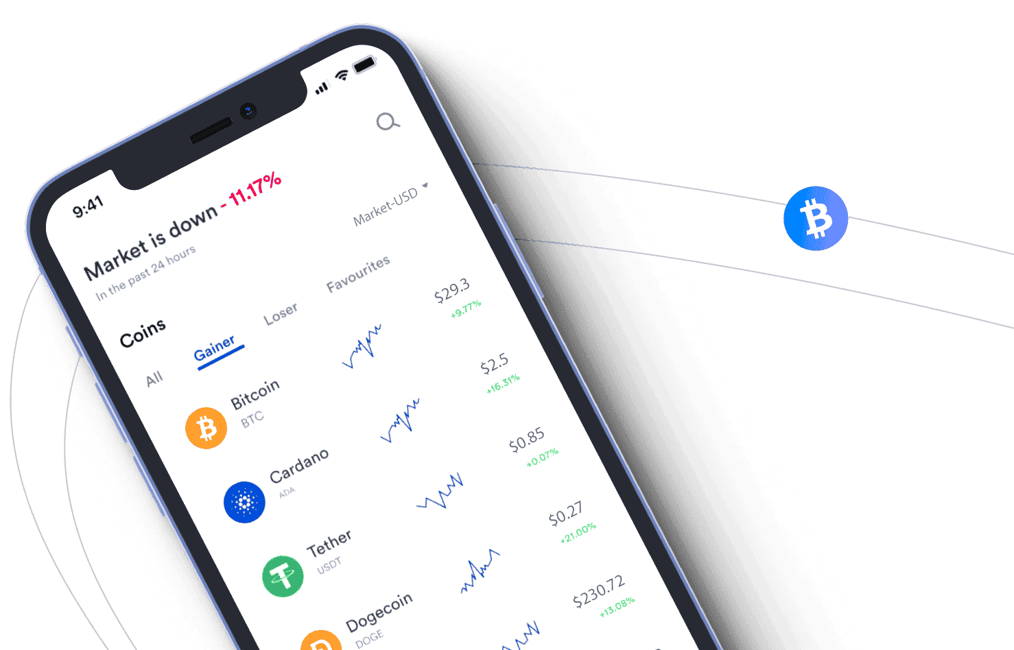 Rwe Energy Plattform crypto tools