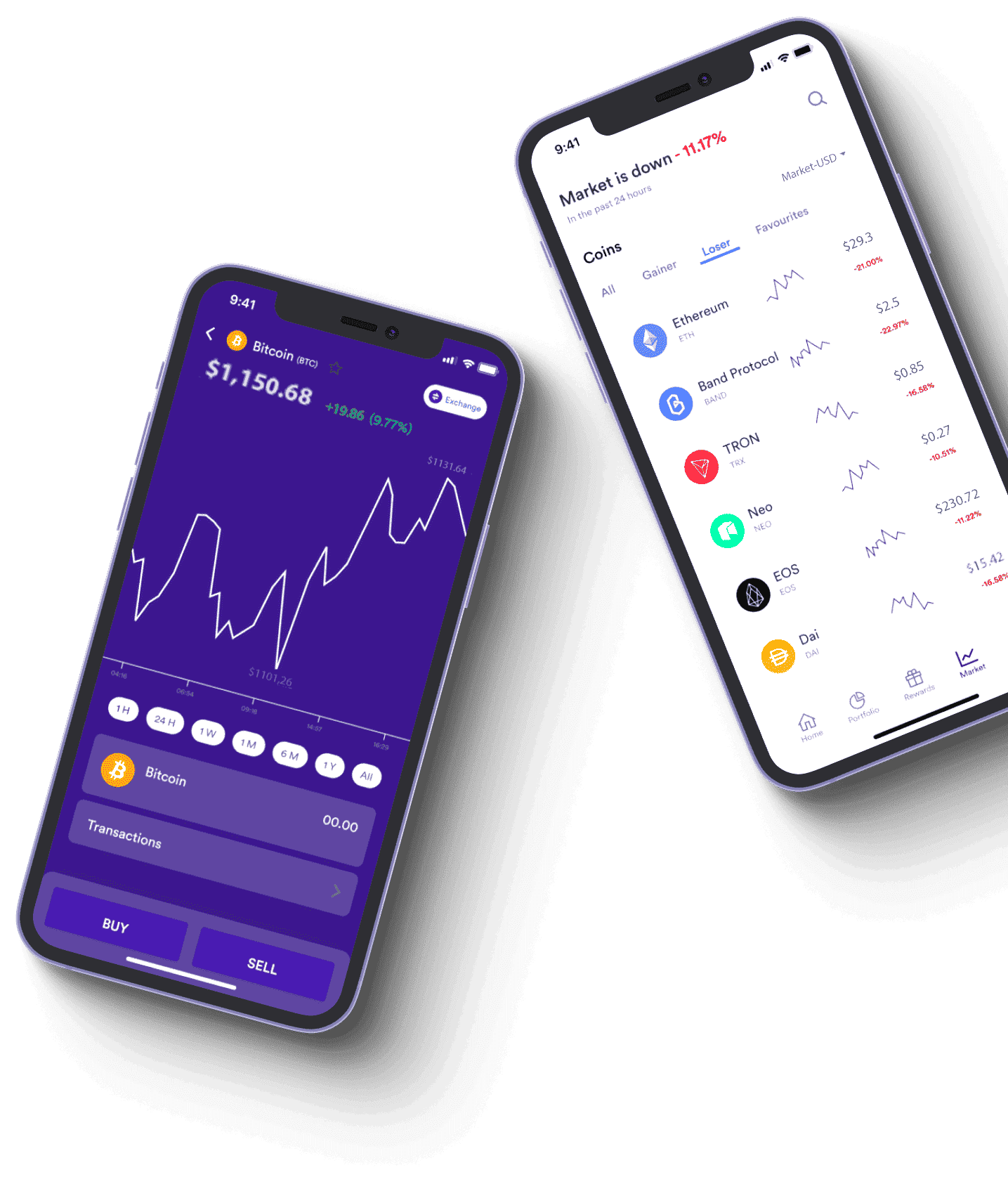Rwe Energy Plattform platform UK